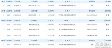 多重焦點(diǎn)下的社會(huì)動(dòng)態(tài) 福利政策、經(jīng)濟(jì)壓力與跨國事務(wù)交織